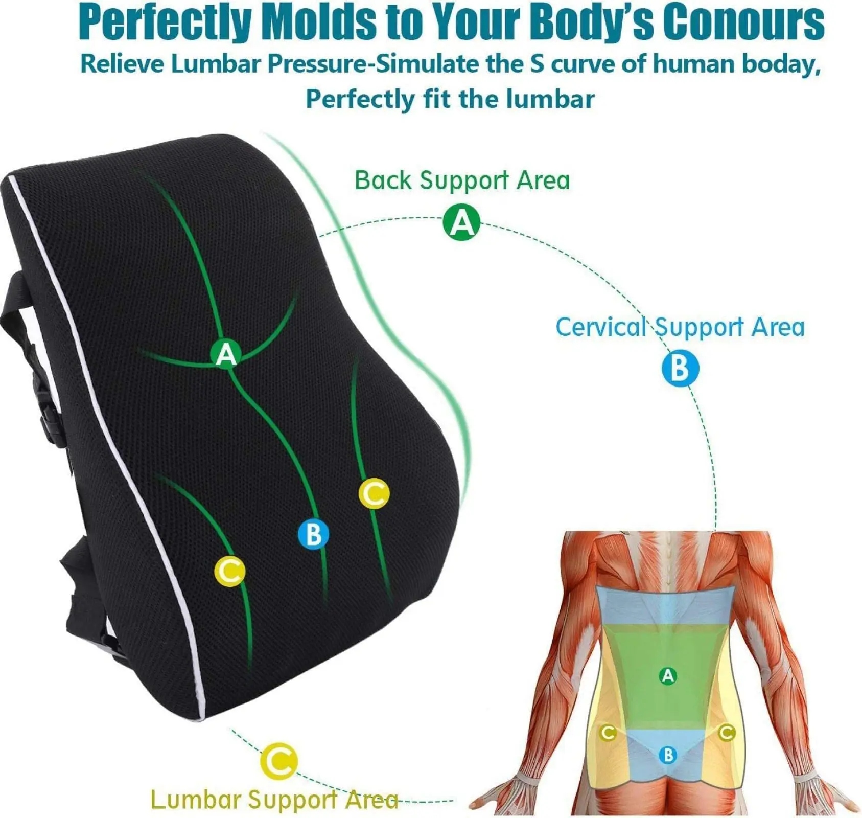 Подушка для поддержки поясницы – обзор и цена Gaming Chair Lumbar Pillow