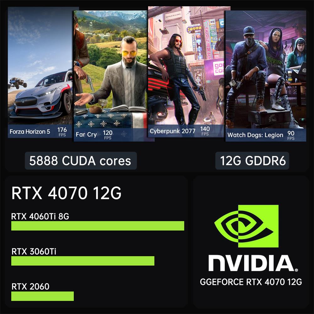 Msecore MV300 14-го поколения  – обзор и цена Pc Gaming Intel Core I7