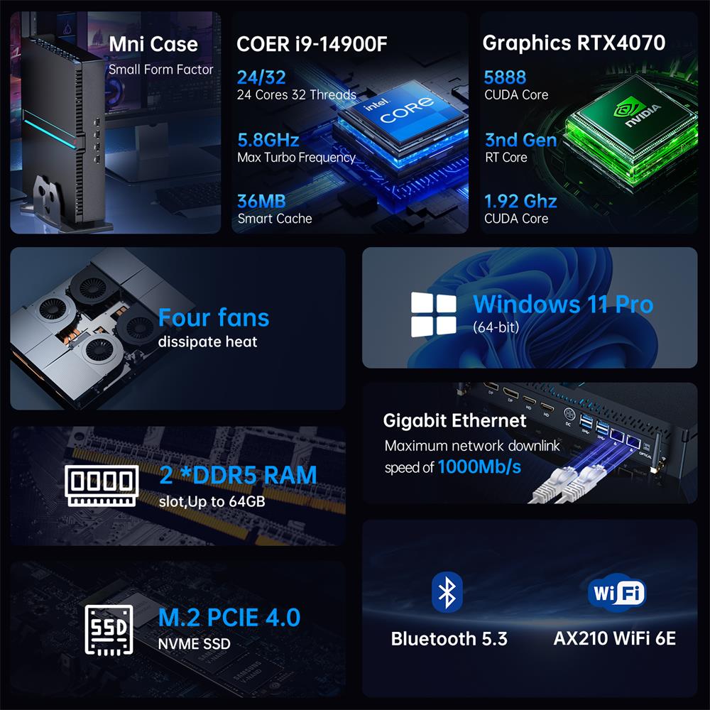 Msecore MV300 14-го поколения  – обзор и цена Pc Gaming Intel Core I7