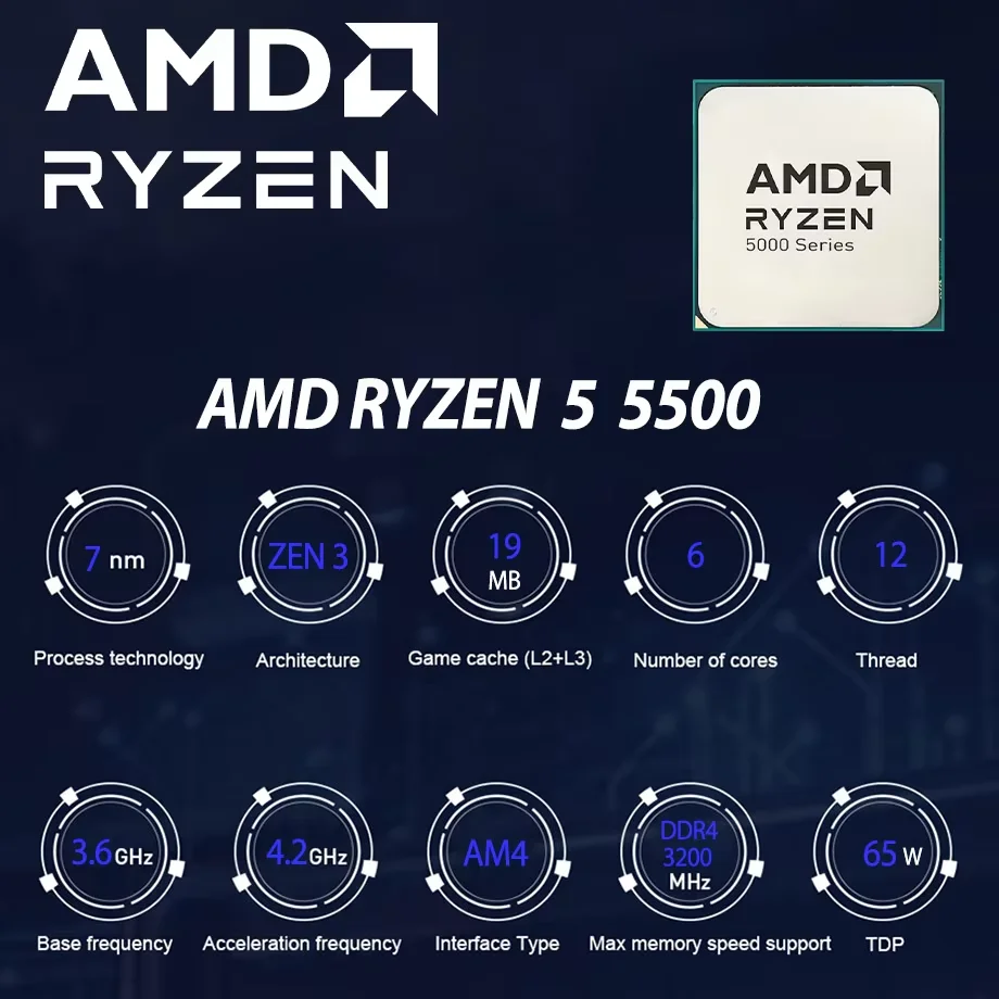 Процессор AMD Ryzen 5 5500 (R5 – обзор и цена Amd Cpu Ryzen 5
