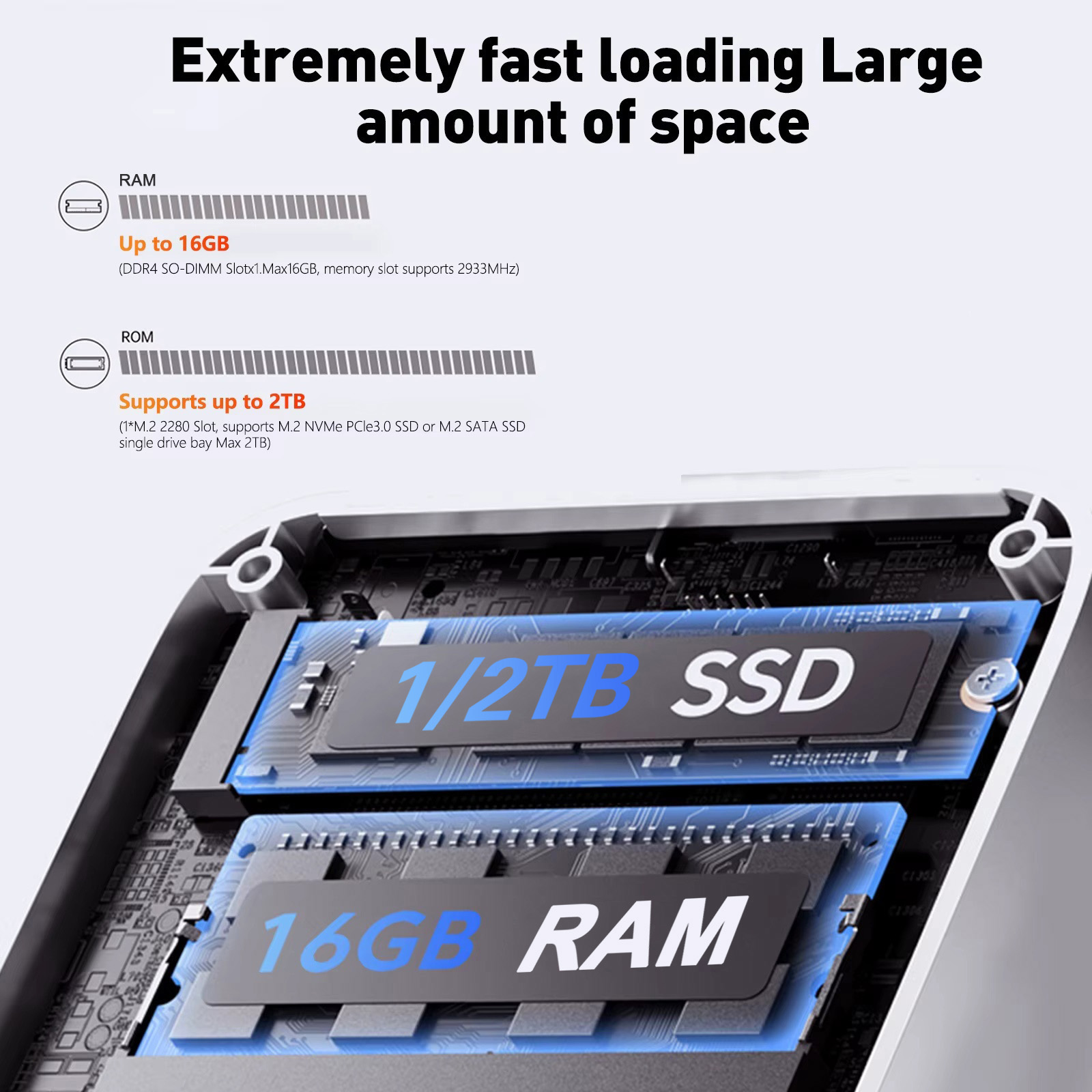 Портативный мини-ПК Intel Core – обзор и цена Pc Gaming Ram 32Gb