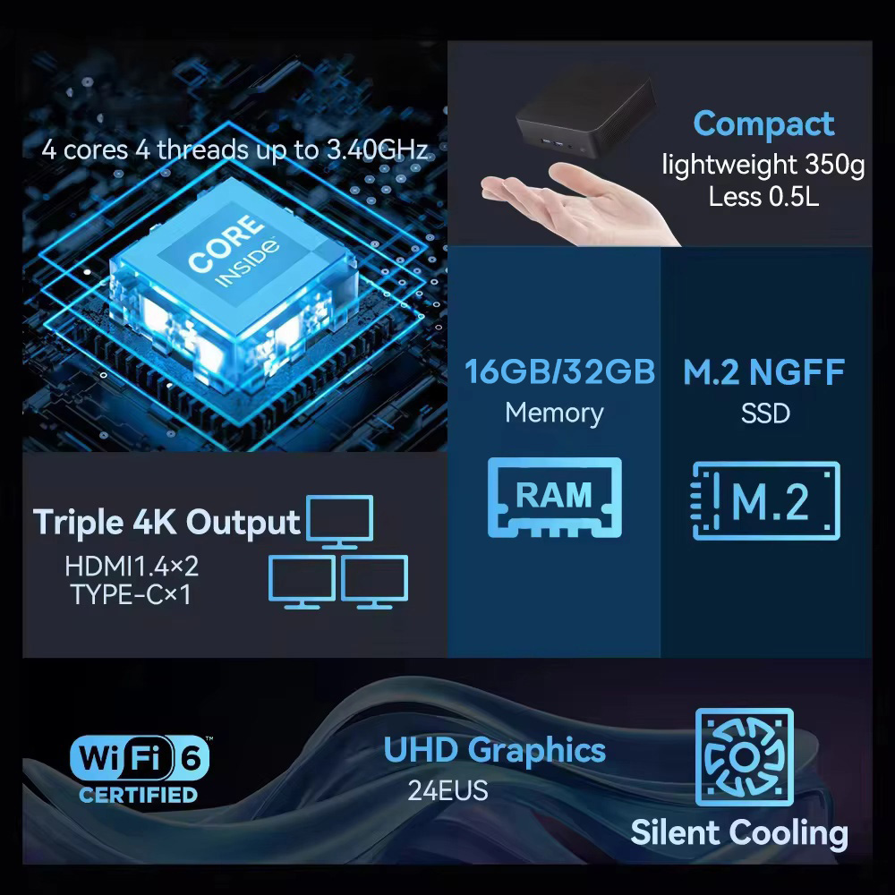 Мини-ПК Intel N150 2026 года,  – обзор и цена Pc Gaming Ram 32Gb