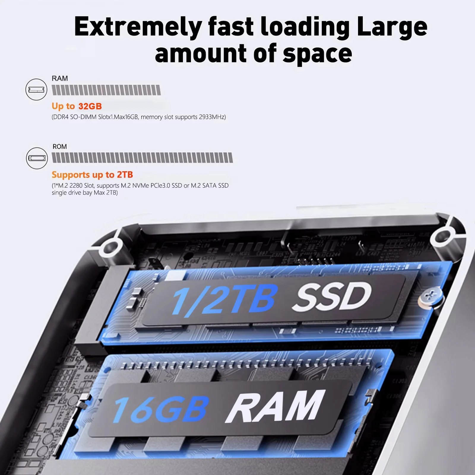 Мини-ПК 2026 Intel Core i9-109 – обзор и цена Pc Gaming Ram 32Gb