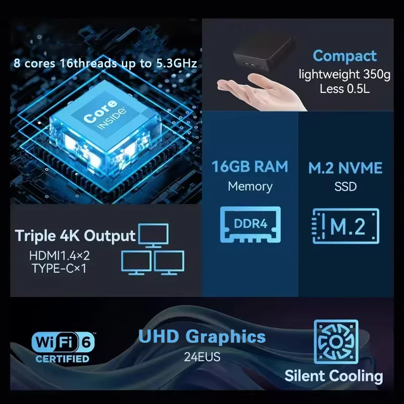 НОВЫЙ Мини-ПК Windows 11 Pro I – обзор и цена Pc Gaming Ram 32Gb