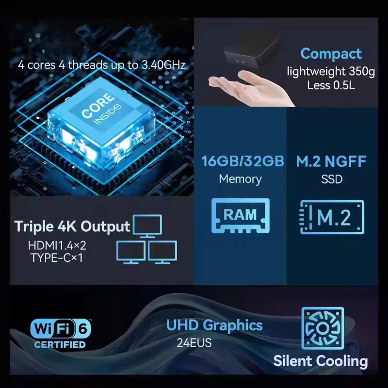Игровой мини-ПК 2026 года с пр – обзор и цена Pc Gaming Ram 32Gb